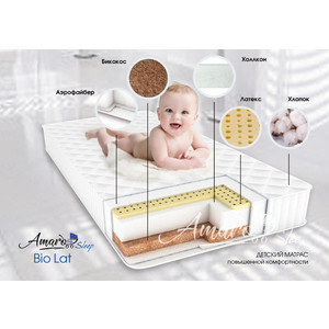 фото Матрас двусторонний детский amarobaby bio lat, 1200х600х120 мм.