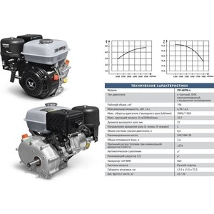 

Двигатель бензиновый ZONGSHEN ZS168FB-4, ZS168FB-4