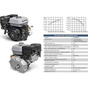 

Двигатель бензиновый ZONGSHEN ZS168FBE-4, ZS168FBE-4