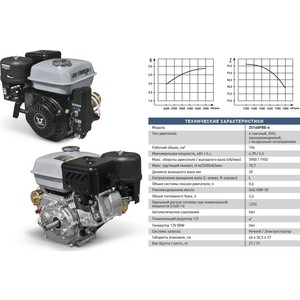 

Двигатель бензиновый ZONGSHEN ZS168FBE-6, ZS168FBE-6