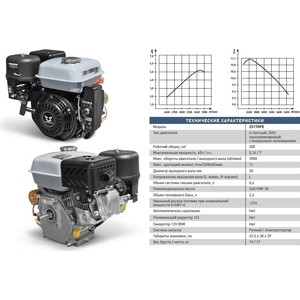 

Двигатель бензиновый ZONGSHEN ZS170FE, ZS170FE