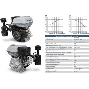 

Двигатель бензиновый ZONGSHEN ZS177F-5, ZS177F-5