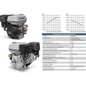 

Двигатель бензиновый ZONGSHEN ZS177FE, ZS177FE