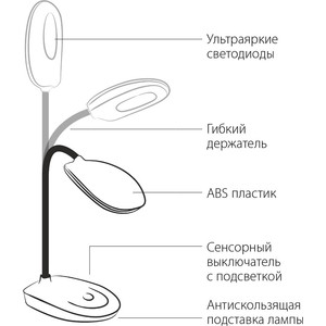 фото Настольная лампа elektrostandard 4690389107931