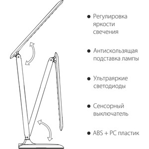 фото Настольная лампа elektrostandard 4690389101625