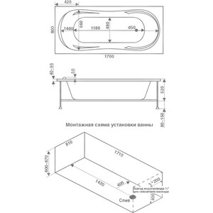 Акриловая ванна BAS Ахин 170х80 с каркасом, фронтальная панель (В 00005, Э 00005)