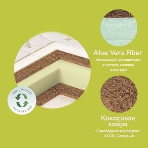 фото Матрас детский plitex aloe vera ring 740х740х100 мм