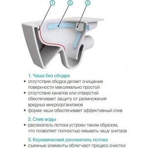 Унитаз подвесной безободковый Vitra S50 Rim-Ex с сиденьем микролифт (7740B003-0075, 72-003-309)