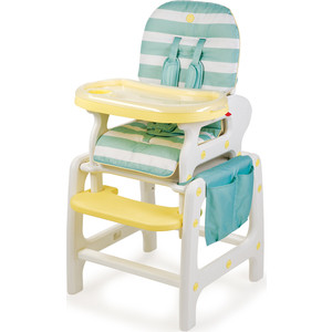 

Стульчик для кормления Happy Baby OLIVER AQUA 4690624024764, OLIVER AQUA 4690624024764