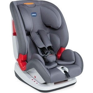 

Автокресло Chicco Youniverse (Pearl), Youniverse (Pearl)