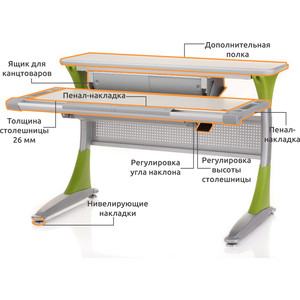 

Парта Mealux Comf-Pro Harvard BD-333 TG/Z столешница белый дуб, накладки на ножках зеленые, Comf-Pro Harvard BD-333 TG/Z столешница белый дуб, накладки на ножках зеленые