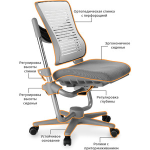 

Кресло Mealux Comf-Pro Angel C3-400 G обивка серая однотонная, Comf-Pro Angel C3-400 G обивка серая однотонная