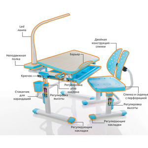 фото Комплект мебели (столик + стульчик + лампа) mealux evo-05 bl с лампой столешница клен/пластик голубой