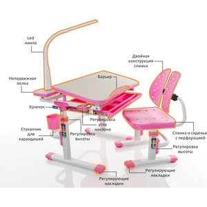 фото Комплект мебели (столик + стульчик + лампа) mealux evo-05 pn с лампой столешница клен/пластик розовый