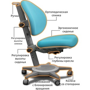 Кресло Mealux Cambridge (Y-410) KBL обивка голубая однотонная Cambridge (Y-410) KBL обивка голубая однотонная - фото 3