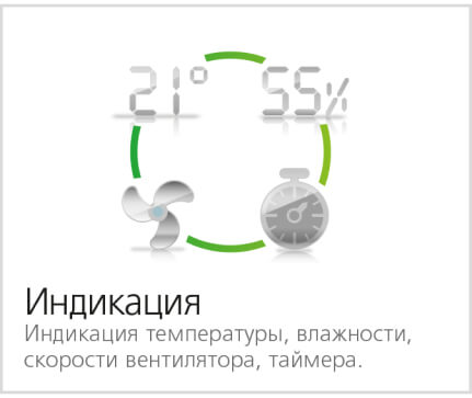 Преимущества